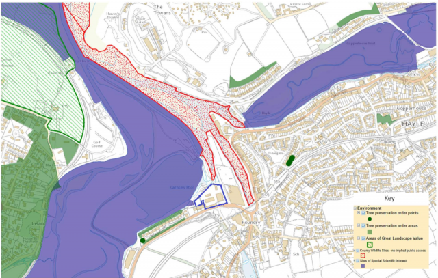 Environment Constraints